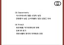 구찌 GUCCI 현상황분석 구찌 마케팅 4PSTPSWOT분석 구찌 새로운 마케팅 4P전략 제언 PPT 15페이지