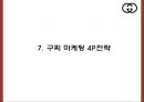 구찌 GUCCI 현상황분석 구찌 마케팅 4PSTPSWOT분석 구찌 새로운 마케팅 4P전략 제언 PPT 18페이지