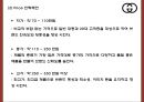 구찌 GUCCI 현상황분석 구찌 마케팅 4PSTPSWOT분석 구찌 새로운 마케팅 4P전략 제언 PPT 24페이지