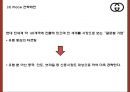 구찌 GUCCI 현상황분석 구찌 마케팅 4PSTPSWOT분석 구찌 새로운 마케팅 4P전략 제언 PPT 25페이지