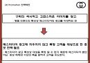 구찌 GUCCI 현상황분석 구찌 마케팅 4PSTPSWOT분석 구찌 새로운 마케팅 4P전략 제언 PPT 26페이지