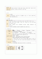 대구의료원정신 10페이지