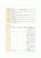대구의료원정신 12페이지