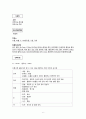 아동실습 6페이지