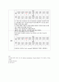 아동실습 16페이지