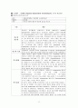 아동실습 17페이지