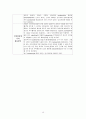 아동실습 18페이지