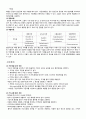 아동 폐렴 케이스 4페이지