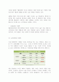 CGV 성공비결과 마케팅 사례와 4P전략분석및 CGV 향후전략제시 - CGV 마케팅연구 14페이지