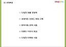 쿠팡의 성공요인과 소셜커머스 환경분석및 쿠팡 마케팅 4PSTPSWOT분석및 쿠팡 향후전략제시 PPT 6페이지