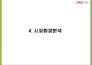 쿠팡의 성공요인과 소셜커머스 환경분석및 쿠팡 마케팅 4PSTPSWOT분석및 쿠팡 향후전략제시 PPT 12페이지