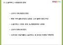 쿠팡의 성공요인과 소셜커머스 환경분석및 쿠팡 마케팅 4PSTPSWOT분석및 쿠팡 향후전략제시 PPT 13페이지