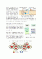 (졸업논문)신재생에너지와 2050년 미래의 에너지 개발 14페이지