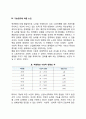 노인의 개념 4페이지