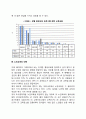 노인교육 [사회과학]  4페이지
