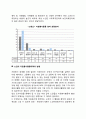 노인자원봉사 4페이지