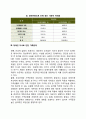 장애인가족의 문제점 4페이지