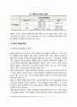 마르샤(Marcia 마르시아)의 정체성 이론(자아정체감) - 청소년의 정체성 유형 정체성 유형별 특징 마르샤의 자아정체감 4페이지
