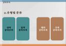 공리주의최대 다수의 최대 행복양적 공리주의질적 공리주의규칙 공리주의 3페이지