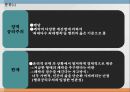 공리주의최대 다수의 최대 행복양적 공리주의질적 공리주의규칙 공리주의 4페이지