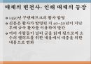 과학기술 발전미디어의 발전미래의 미디어매체의 변천사전자 매체와 매스미디어디지털 미디어디지털 미디어의 특징미래 미디어의 전망 4페이지