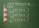 올림픽이란올림픽의 역사IOC(국제올림픽위원회)올림픽의 상업화엘리트위주의 교육방식지나친 애국주의승리 지상주의스포츠 인프라 구축 8페이지
