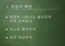 올림픽이란올림픽의 역사IOC(국제올림픽위원회)올림픽의 상업화엘리트위주의 교육방식지나친 애국주의승리 지상주의스포츠 인프라 구축 14페이지