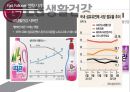 사업전략이란사업전략의 유형원가우위 전략차별화 전략집중화 전략고객관계 전략네트워크 효과 전략 20페이지