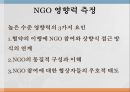 국제 환경 협상NGO의 영향력통념에 대한 문제제기분석틀 적용(영향력 지표 방법론)NGO 정치적 무대NGO 영향력 14페이지