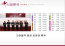 미샤 마케팅미샤 화장품시장미샤 경영전략브랜드마케팅미샤 서비스마케팅글로벌경영미샤 사례분석 7페이지