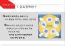 공유경제 소개공유경제란공유경제의 특징에어비앤비의 비즈니스 모델에어비앤비 성공요인에어비앤비 한계점 3페이지