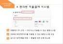 공유경제 소개공유경제란공유경제의 특징에어비앤비의 비즈니스 모델에어비앤비 성공요인에어비앤비 한계점 17페이지