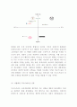 이니스프리 브랜드분석및 국내 마케팅사례와 해외진출 마케팅사례분석및 이니스프리 향후나아갈방향 제언 -이니스프리 마케팅사례 연구 9페이지