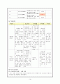 요로감염케이스스터디 10페이지