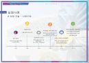 반도건설부영건설 마케팅 비교 및 경영분석 11페이지