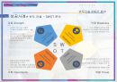 반도건설부영건설 마케팅 비교 및 경영분석 29페이지