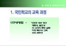 3차 교육과정에 대하여 [개정 배경 기본 방향 개정 중심 학문 중심 교육과정 편체상 특징] 22페이지