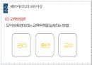 헤르바르트와 프뢰벨 [생애 교육사상 일반교육학에서 제시하는 주요 내용] 10페이지