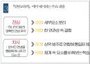 헤르바르트와 프뢰벨 [생애 교육사상 일반교육학에서 제시하는 주요 내용] 15페이지