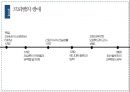 헤르바르트와 프뢰벨 [생애 교육사상 일반교육학에서 제시하는 주요 내용] 17페이지