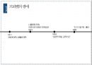 헤르바르트와 프뢰벨 [생애 교육사상 일반교육학에서 제시하는 주요 내용] 18페이지
