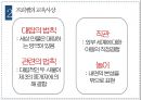 헤르바르트와 프뢰벨 [생애 교육사상 일반교육학에서 제시하는 주요 내용] 25페이지