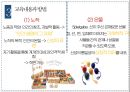 헤르바르트와 프뢰벨 [생애 교육사상 일반교육학에서 제시하는 주요 내용] 26페이지