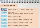 유럽의 교육 개혁 [영국 독일 프랑스 핀란드] 4페이지