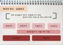 유럽의 교육 개혁 [영국 독일 프랑스 핀란드] 5페이지
