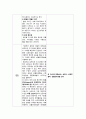 간호실습)CCU심장계중환자실간호학과실습병원실습CASE발표 9페이지