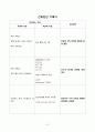 간호실습) 소화기 hcc소화기내과실습병원실습간호학과실습간호학과casestudy간세포암종간암 8페이지