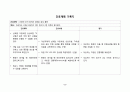 간호실습) 소화기 hcc소화기내과실습병원실습간호학과실습간호학과casestudy간세포암종간암 9페이지