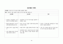 간호실습) 소화기 hcc소화기내과실습병원실습간호학과실습간호학과casestudy간세포암종간암 11페이지