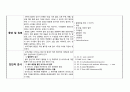 간호실습)수족구병  소아과소아과실습병원실습간호학과실습간호학과casestudy 2페이지